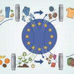 La direttiva quadro sui rifiuti dell'UE è in fase di rinnovo Inizia la trasformazione dei rifiuti alimentari e tessili