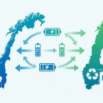 L'iniziativa congiunta della Scandinavia per il riciclo delle batterie dei veicoli elettrici