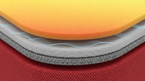 Misura della resistenza di permeabilità termica TS EN ISO 11092 (T)